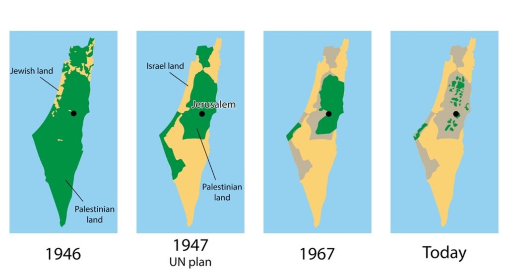 Four maps of Israel and Palestine at different years showing decreased size of Palestine and Israel's lack of Sharing Palestine. 